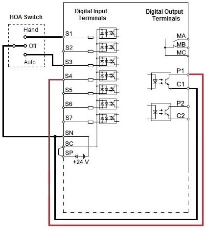 Using an HOA Switch with a Communication Option (AUTO) and Local